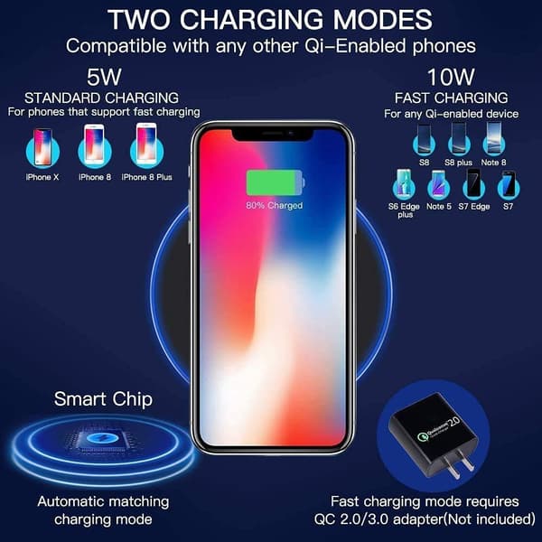 iPhone Useille Laitteille - 3-in-1 Nopea Langaton Lataustela