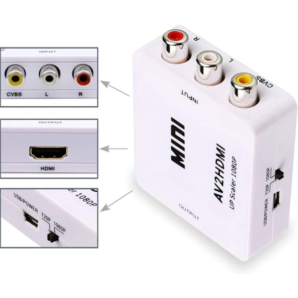 RCA til HDMI Konverter Nintendo & Sony Konsol Hvid