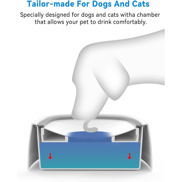 Anti-stänk hundvattenskål, hund-/kattskål, anti-stänk hundskål, hundskål för resor/utomhus/hem