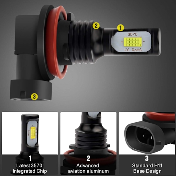 2400 Lumen Ekstremt Lyssterk Nyeste 3570 H11 H8 LED-Dimlampe for DRL-Dagkjørelys eller Bare Dimlys, Hvit