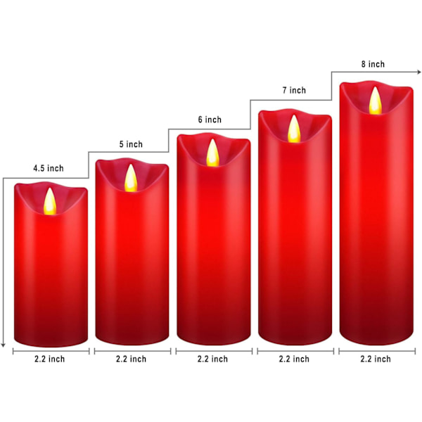 Batteriljus, 5,5\"/6\"/6,5\"/7\"/8\" Set med 5 Äkta Vax Not-X71-