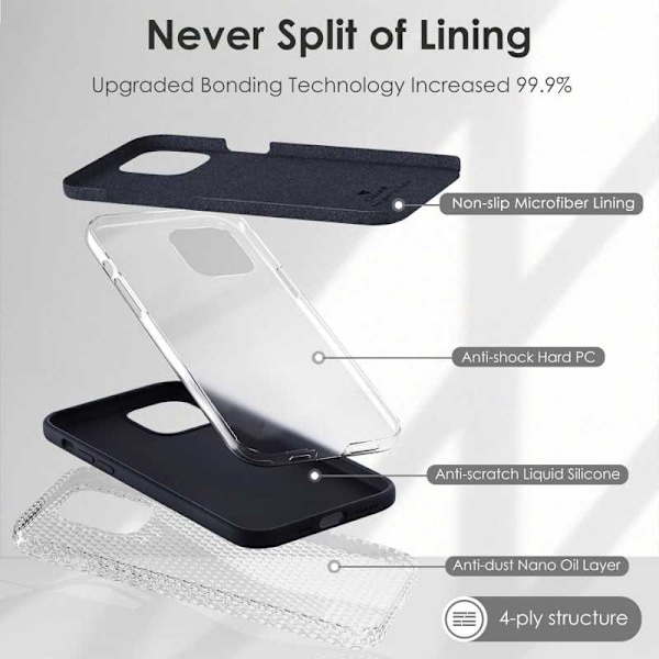iPhone 12 Gummibelagt Matt Svart Silikonskal