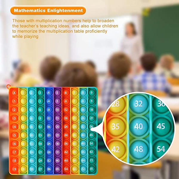 Printed digital multiplikationsformel Fidget Toys