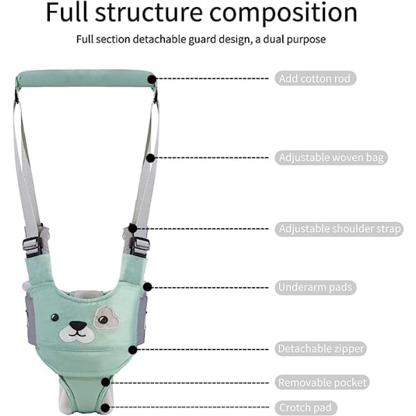(grön) Baby Gåhjälp, Babysele, Baby Gåhjälp, Toddler Walker, Baby Säkerhetssele, Barn Justerbara Remmar Gåhjälp