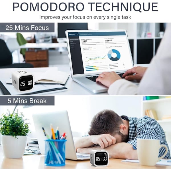 Pomodoro Timer 25/5/10 Min Desktop Timer Vibration Volume Adjustable Productivity Clock White