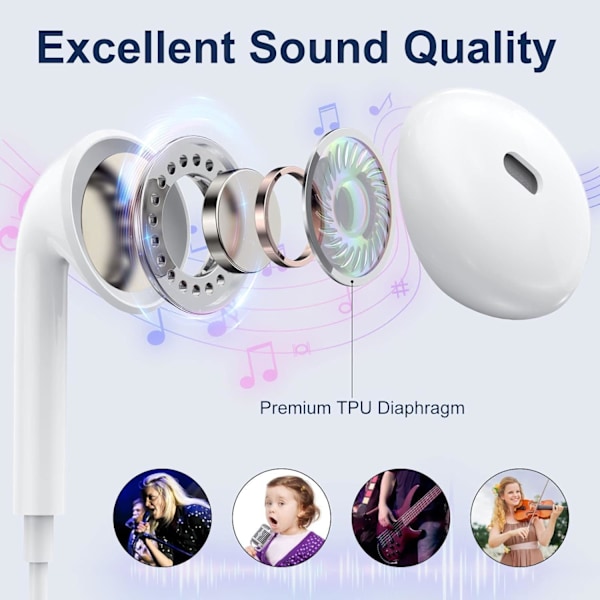 (2-PAKKAUS) Yhteensopiva iPhone EarPods Lightning Bluetoothin ja ohjauksen kanssa Korkealaatuiset epäviralliset alkuperäistarvikkeet