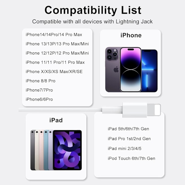 (2-PAKKAUS) Yhteensopiva iPhone EarPods Lightning Bluetoothin ja ohjauksen kanssa Korkealaatuiset epäviralliset alkuperäistarvikkeet
