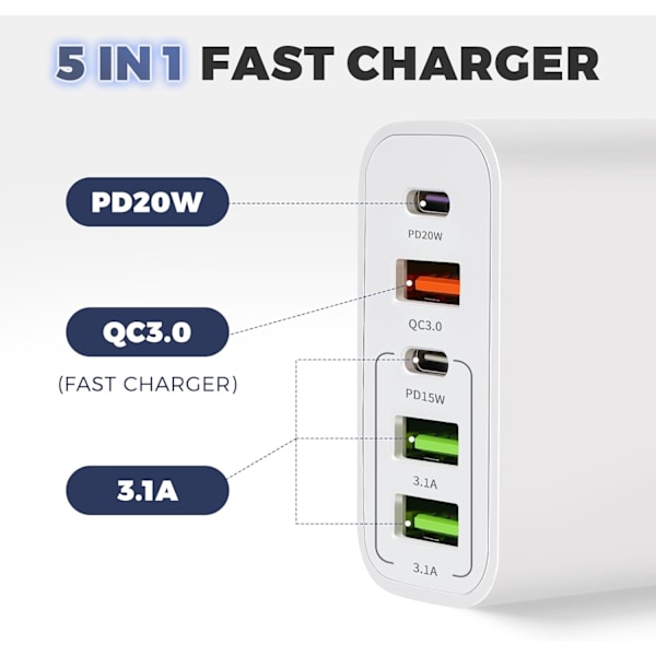USB C Oplader, 65W 5 Port USB C Oplader med QC 3.0 Smart Hurtigoplader, USB Strømadapter til iPhone 15 14 13 12 11 Pro MAX SE 2020 XS XR 8 7