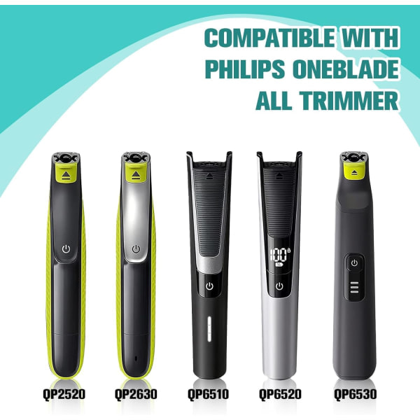 (Arbetardagens special!) 2 Ersättningshuvuden, Blad för Philips OneBlade Näsa och Öron