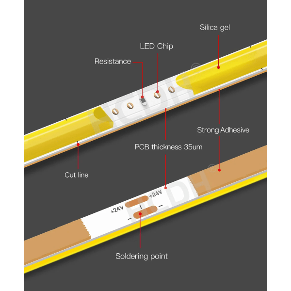 2,7 mm ultratunn COB LED Strip Lights 400LEDs / m Flexibel linjär ljustejp Diodband Bakgrundsbelysning  5m 6500K (kallt vitt)