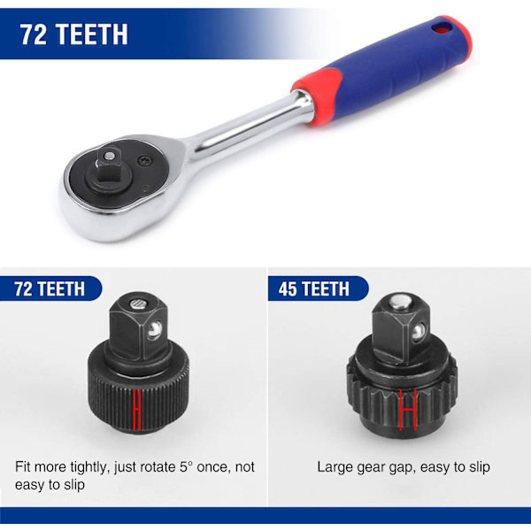 1/4" set med 72 tänder och Cr-V-hylsor 14 delar