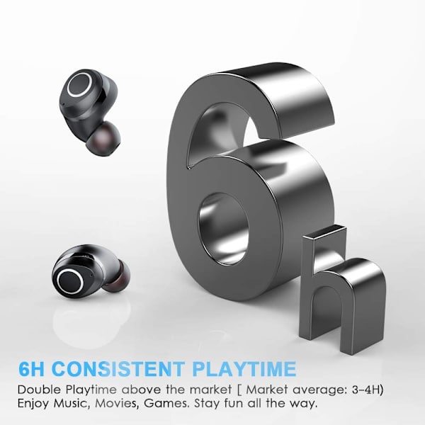 Bluetooth 5.1 -kuulokkeet, 3D Hi-Fi Stereo langattomat kuulokkeet IPX7 vedenpitävät, Bluetooth-kuulokemikrofoni mini-pikalatauskotelolla ja mikrofonilla, superkevyet,