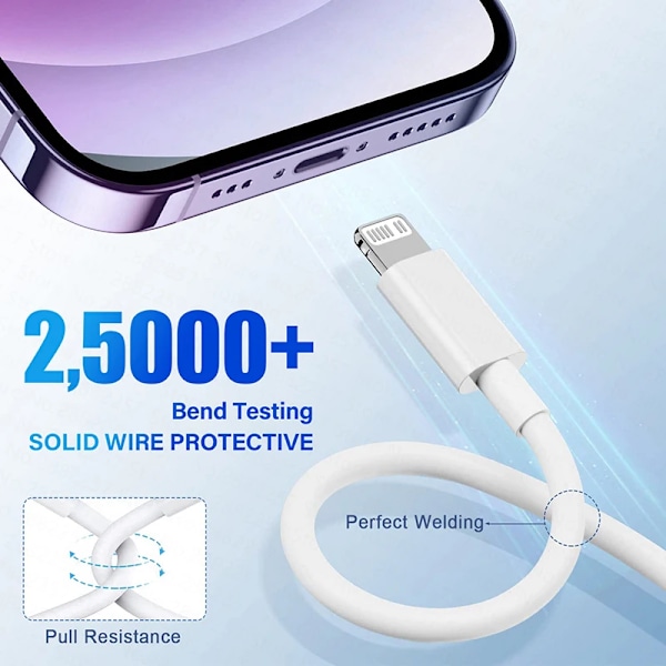 Apple 30W Typ-C to Lightning Snabbladdare För iPhone 14 13 12 11 Pro Max Mini X XS XR Plus Magsafe Trådlös Dragkedja Kabel För Snabb Laddning