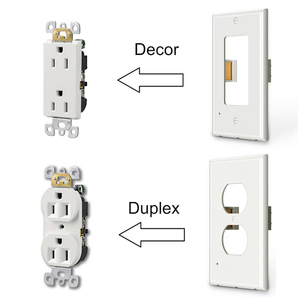 Stikkontaktpanel Induksjonsnattlampe Dobbel Hull Hvit (5 Stykker)