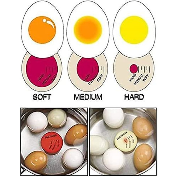 2st Färgen på äggklockan kan perfekt ändra det thermal formvärdet