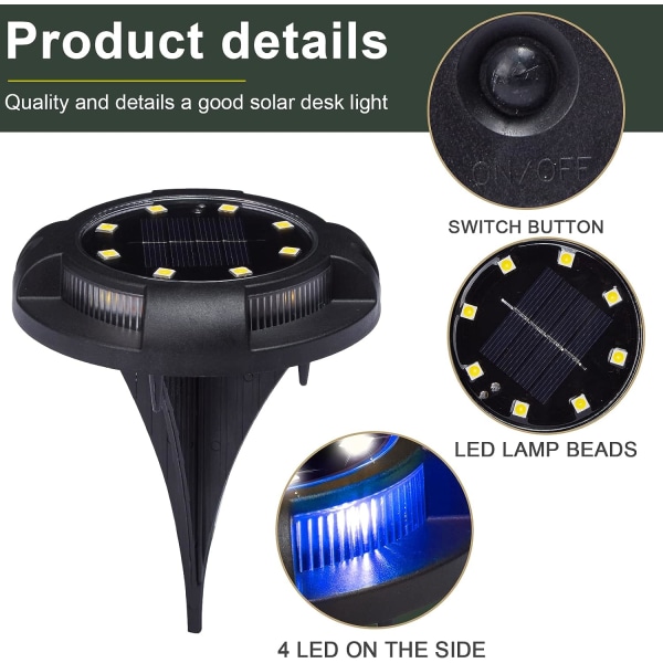 Julbelysning utomhus, Globe String Lights för sovrum med 2
