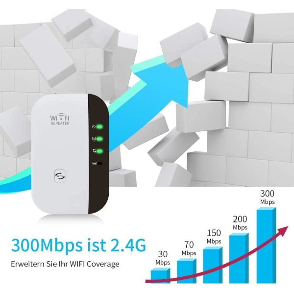 2023 Nyaste WiFi Extender, WiFi Booster, Internet Booster - med Ethernet-port, snabb installation, trådlös signalförstärkare för hemmet