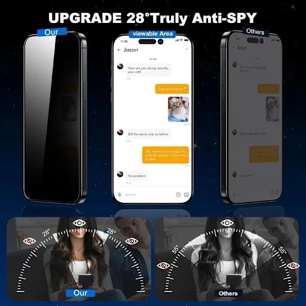 3 kpl Yksityisyyslasit 8K Karkaistu Lasi I-Phonelle Pölytiivis Näytönsuoja I-Phone 14 promaxille