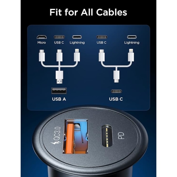 USB Billaddare, 48W Snabbladdning iPhone Billaddare, PD3.0QC3.0 Snabb USB Billaddare Adapter Kompatibel med iPhone 13 12 11 Pro Max XS, Samsung S22