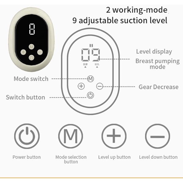 Elektrisk Brystpumpe 24mm Flange, Bærbar Brystpumpe Håndfri, Transportabel Brystpumpe med 2 Modes & 9 Niveauer Hukommelsesfunktion Genopladelig Mælkeudtrækker