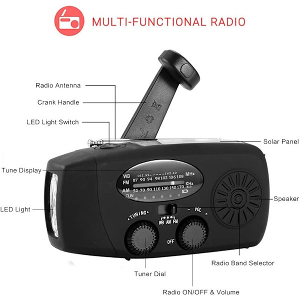 Kannettava aurinkoradio, käsikammella toimiva AM/FM/NOAA-radio, dynamo-sääradio hätätilanteisiin 3-LED-taskulampulla ja puhelinlaturilla Hikille