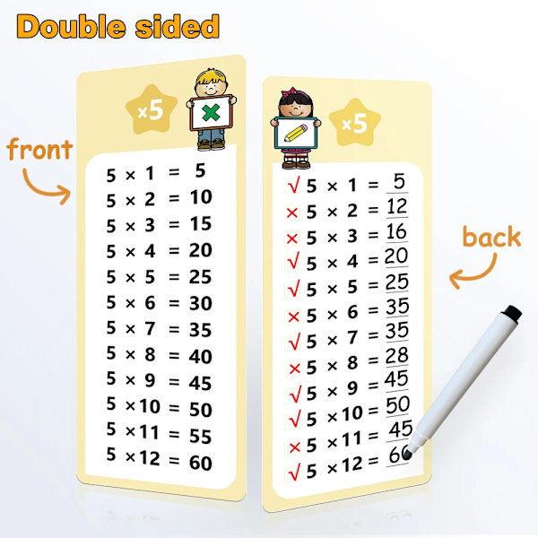 Tabellkort 0-12 gånger, multiplikationstabell, verktyg för självtest i matematik, Montessoriträning, läroböcker