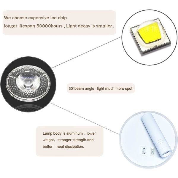 LED-vägglampa, 9W, läslampa vid sängkanten med USB laddningsport, (6W 3000K varmvit) + (3W 6500K vit) rund form