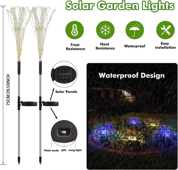 Ny LED pandelampe COB Mini Belysning Udendørs Langdistance Hovedmontering