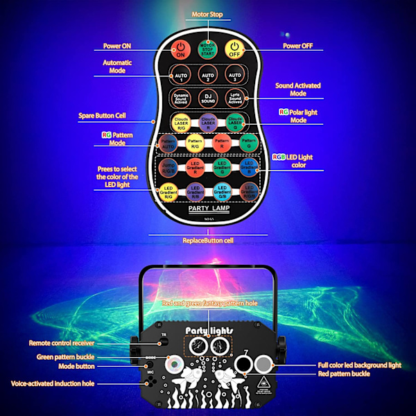 DJ-bilevalot lavalaser - Nordic RGB-valotehoste ääniohjauksella, diskovalot strobolla ja kaukosäätimellä - Musiikkiprojektori sisätiloihin syntymäpäiväsaliin