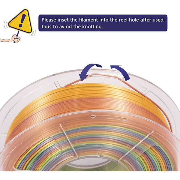 Regnbue PLA 1.75 Filament, Flerfarvet Silke Regnbue Pla 3D Printer Filament, Dimensional +/- 0.03 mm, 1KG Spole