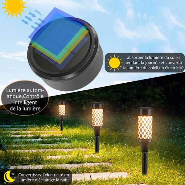 2-pack soldrivna utomhus trädgårdslampor varmvita, LED soldrivna lampor Vattentät IP65 utomhusdekoration för stigar/gård/uteplats/däck/bröllop/P