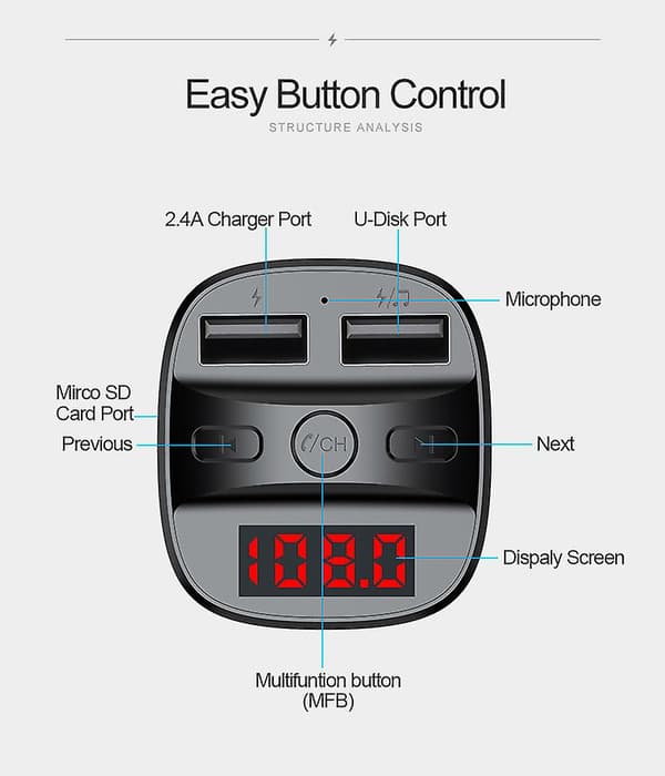 Biloplader Hurtig Opladning/ Mp3 Bluetooth Afspiller/ Fm Transmitter