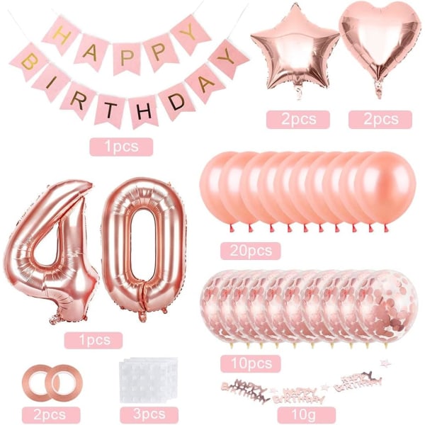 40 födelsedag, 40 födelsedag dekoration, 40 ballong dekoration, 40 ballong, 40 år födelsedag dekoration, 40 födelsedag flicka, 40 födelsedag kvinna, 40 födelsedag kvinna