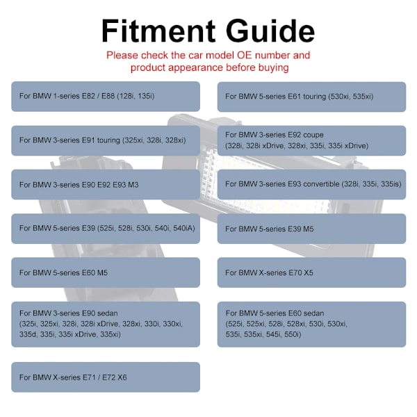 2PCS För BM-W E39 E60 Registreringsskylt Ljus 6000k Vit Inget Fel Led Nummer Registreringsskylt Ljus För BM-W E90 E91 E92 E61 E60 E70 E71