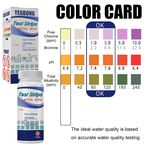 3-i-1 Klor Teststrimmel For Basseng og Spa Vann Ph Basseng Testpapir Basseng Testpapir Basseng Vann Ph Testpapir (50 stk)