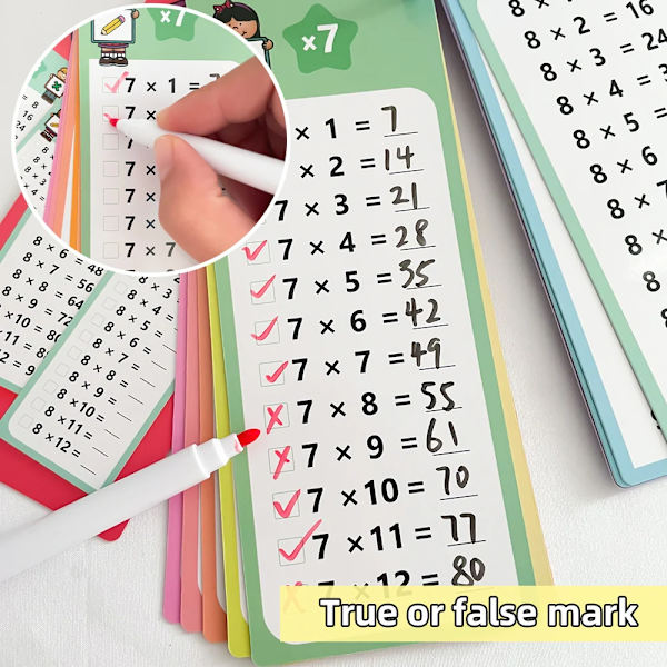 Tabellkort 0-12 gånger, multiplikationstabell, verktyg för självtest i matematik, Montessoriträning, läroböcker