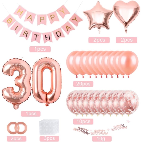 30 födelsedag, 30 födelsedag dekoration, 30 ballong dekoration, 30 ballong, 30 år födelsedag dekoration, 30 födelsedag flicka, 30 födelsedag kvinna, 30 födelsedag kvinna