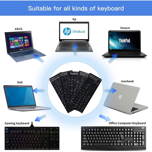 5PCS Universal English Keyboard Sticker Pack, Computer Keyboard Sticker med svart bakgrund och vitt teckensnitt, lämplig för bärbar dator (engelska)