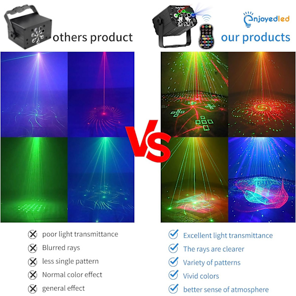 DJ Party Lys Scene Laser - Nordisk RGB Lyseffekt Lydaktiveret Disko Strobe med Fjernbetjening - Musikshow Projektor til Indendørs Fødselsdagssal