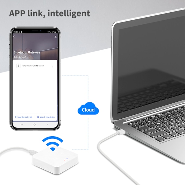 Tuya Multi Mode ZigBee Bluetooth Gateway Hub Trådlös Smarta Hushållsapparater Fjärrkontroll Bridge Stöd Alexa