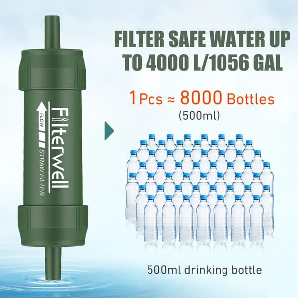 Bärbart vattenfilter och vattenrenare med kolfilter