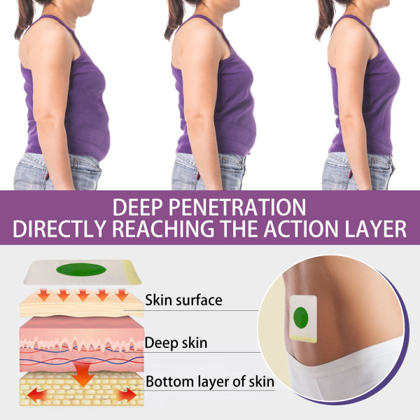 Urtebasert slankekrem Shape & Slim navleknapp patch