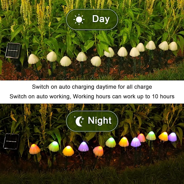 LED Solar Mushroom Lights Gatebelysning Utendørs Vanntett Plen Dekorativ Lampe Terrasse Hage Jul Ferie Dekorasjon