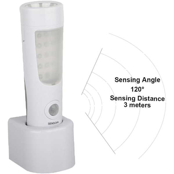 4-i-1 rörelsesensor power , LED-lampa för strömavbrott,