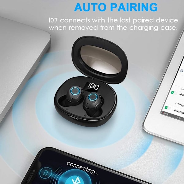 Bluetooth 5.1 -kuulokkeet, 3D Hi-Fi Stereo langattomat kuulokkeet IPX7 vedenpitävät, Bluetooth-kuulokemikrofoni mini-pikalatauskotelolla ja mikrofonilla, superkevyet,