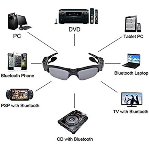 Trådlösa Bluetooth MP3 Solglasögon Polariserade linser Musik Solglasögon V4.1 Stereo Handfree hörlurar för iPhone Samsung Most Smartphone eller PC (svart)
