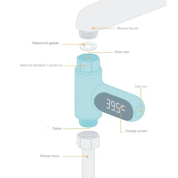 LED Display Husholdnings vanndusjtermometer 5-85 ℃ Flow Selvforsynt vanntemometer Overvåking Babypleie Energismart måler