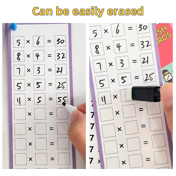 Tabellkort 0-12 gånger, multiplikationstabell, verktyg för självtest i matematik, Montessoriträning, läroböcker