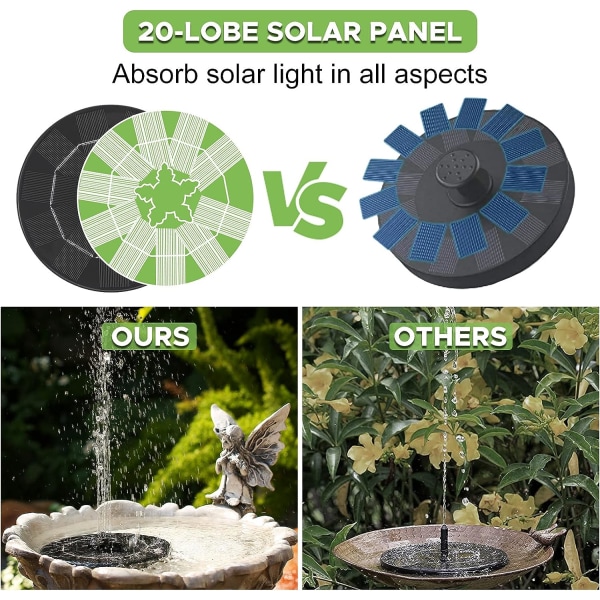 Solar Fountain Pump 3W,4 i 1 för Solar Fountain, 3W Solar Damm Pump med effektiv konvertering, för trädgårdsdamm eller fontän, fågelbad, fiskfartyg