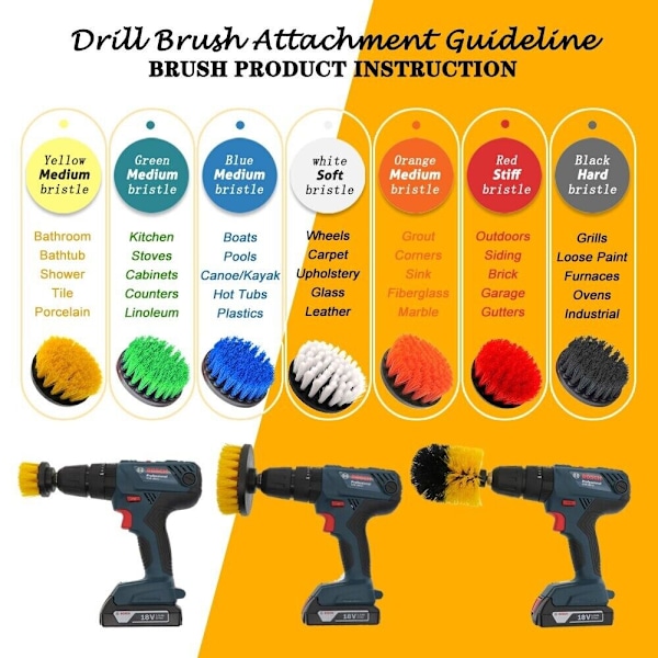 6st Bilhjul Däck Fälg Scrub Rengöringsborste Drill Kit Tvätt tvätt Verktygsrengöring（gul）